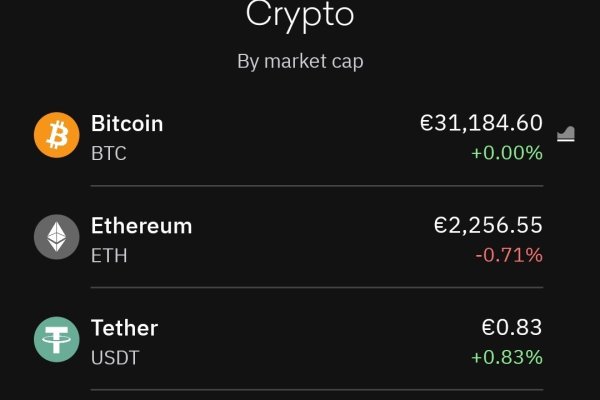 Пользователь не найден kraken