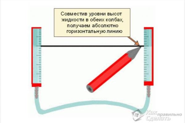 Магазин кракен дарк