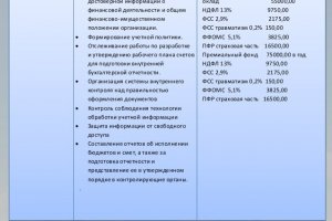 Кракен аккаунт не найден